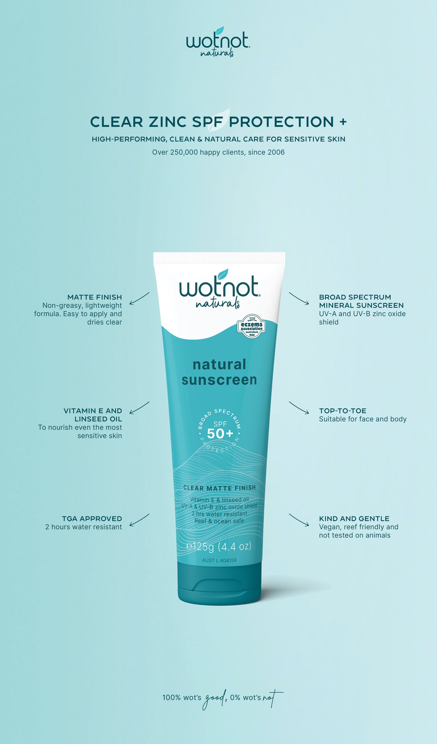 50 SPF Zinc Sunscreen Face & Body LARGE 350g